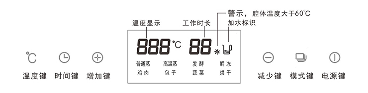 金利集成灶蒸箱使用說明