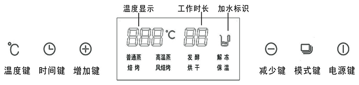 金利集成灶蒸烤一體使用說明