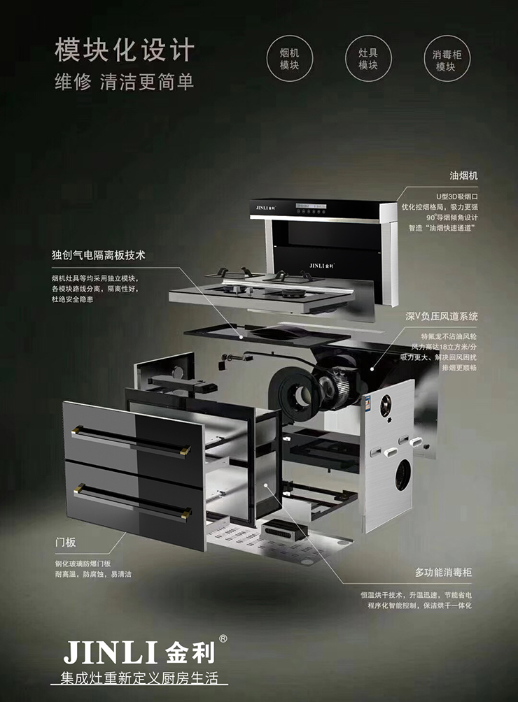 廚房裝修，用金利集成灶彰顯生活品味