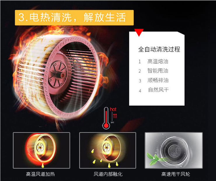 金利集成灶一鍵電熱清洗技術(shù)，讓清潔工作更簡單