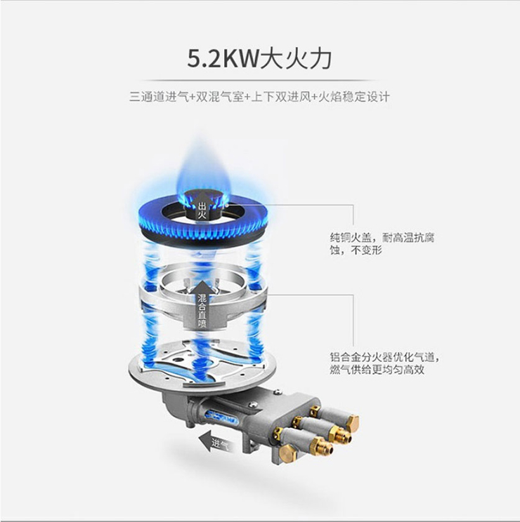 寒潮來襲，金利集成灶讓家人時刻都能嘗到熱乎乎的飯菜