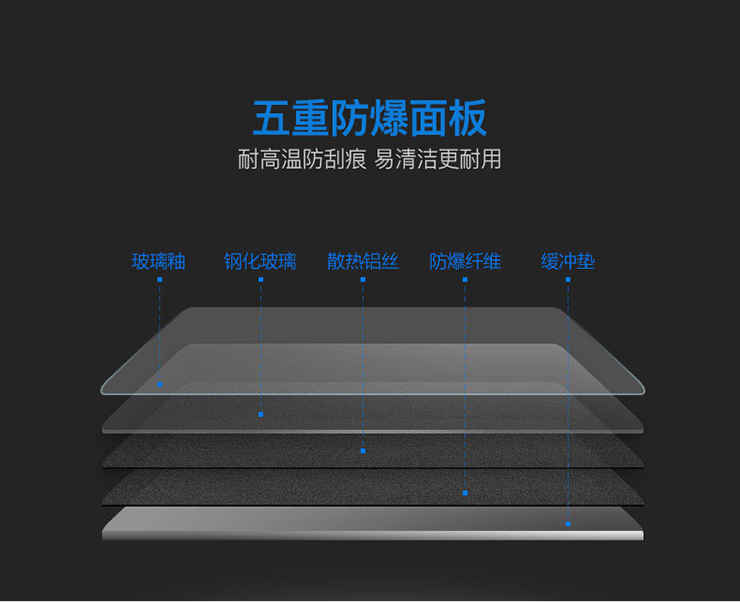 你是不是也糾結(jié)買金利集成灶好呢還是金利油煙機(jī)